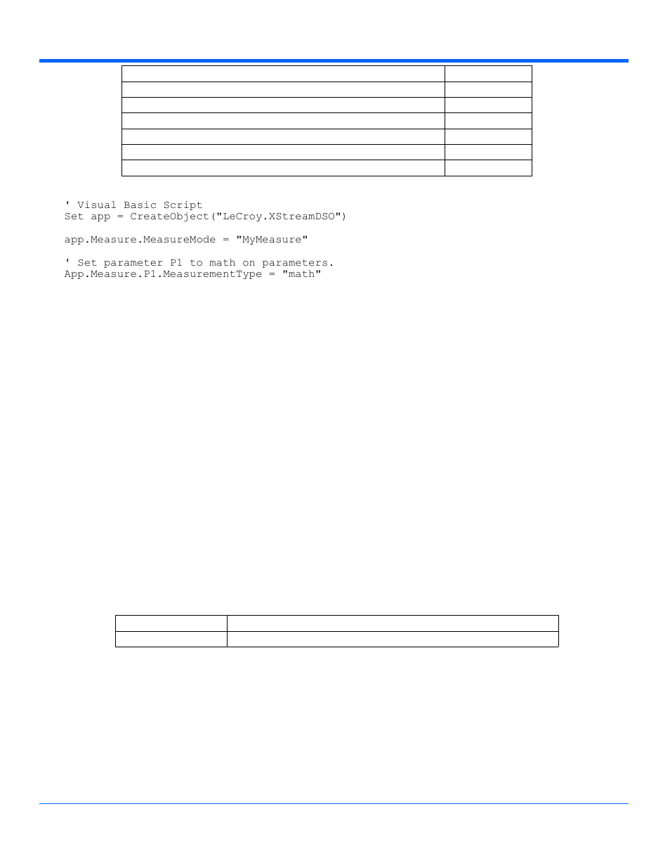 Chapter three, Control reference | Teledyne LeCroy WaveExpert series Automation Manual User Manual | Page 143 / 285