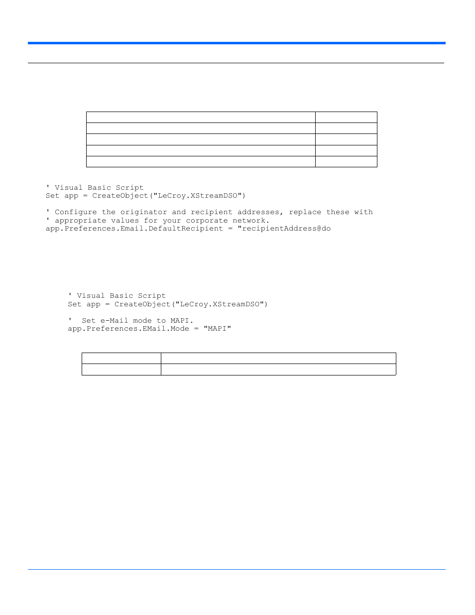 Email, Chapter three | Teledyne LeCroy WaveExpert series Automation Manual User Manual | Page 163 / 285