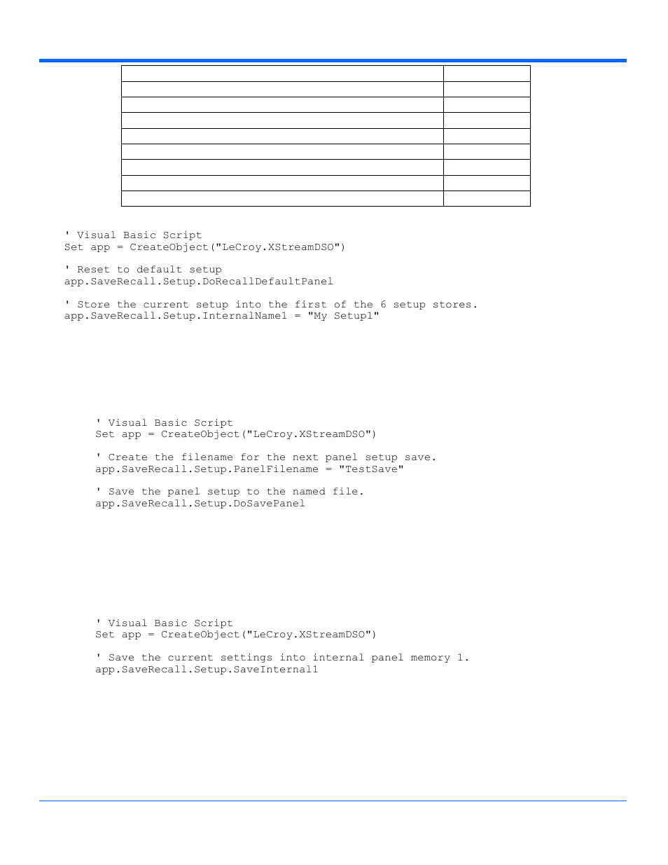 Chapter three, Control reference | Teledyne LeCroy WaveExpert series Automation Manual User Manual | Page 165 / 285