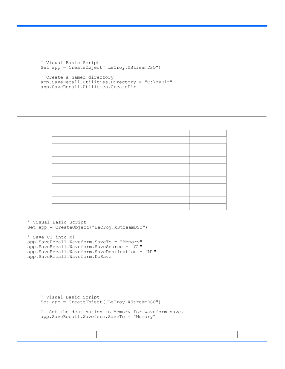 Waveform, Chapter three, Control reference | App.saverecall.waveform | Teledyne LeCroy WaveExpert series Automation Manual User Manual | Page 171 / 285