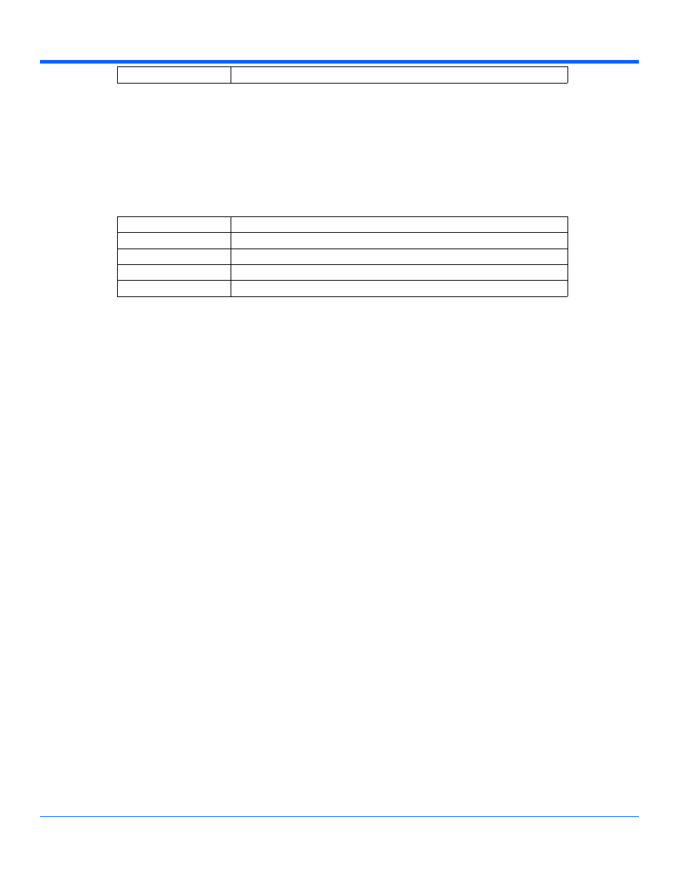 Chapter three, Control reference | Teledyne LeCroy WaveExpert series Automation Manual User Manual | Page 172 / 285