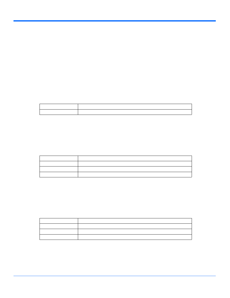 Chapter three, Control reference | Teledyne LeCroy WaveExpert series Automation Manual User Manual | Page 175 / 285