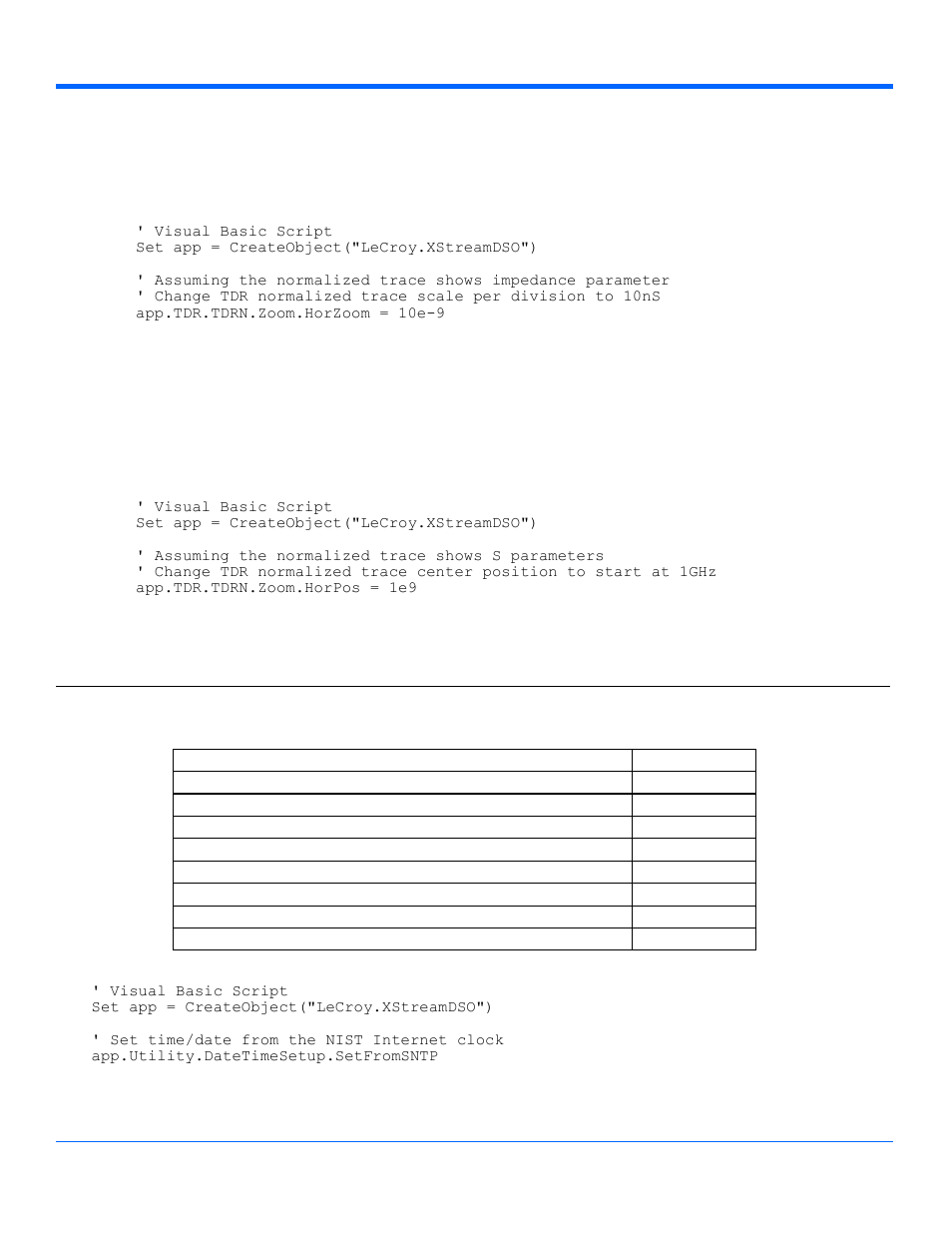 Datetimesetup, Chapter three, Control reference | App.utility.datetimesetup | Teledyne LeCroy WaveExpert series Automation Manual User Manual | Page 181 / 285