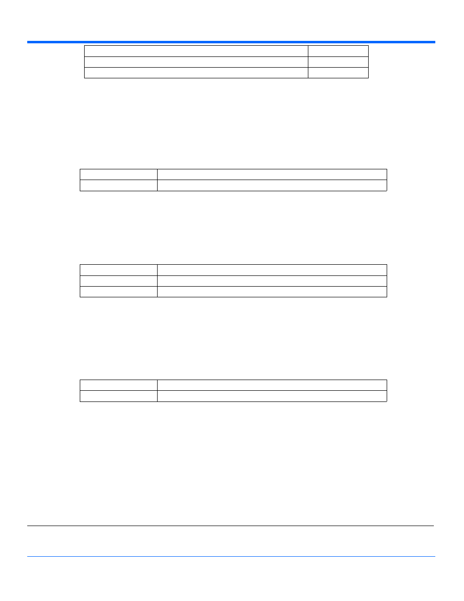 Wavescan, Chapter three, Control reference | App.wavescan | Teledyne LeCroy WaveExpert series Automation Manual User Manual | Page 186 / 285