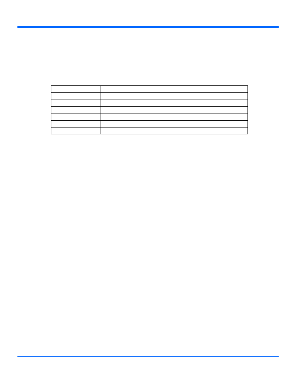 Chapter three | Teledyne LeCroy WaveExpert series Automation Manual User Manual | Page 191 / 285