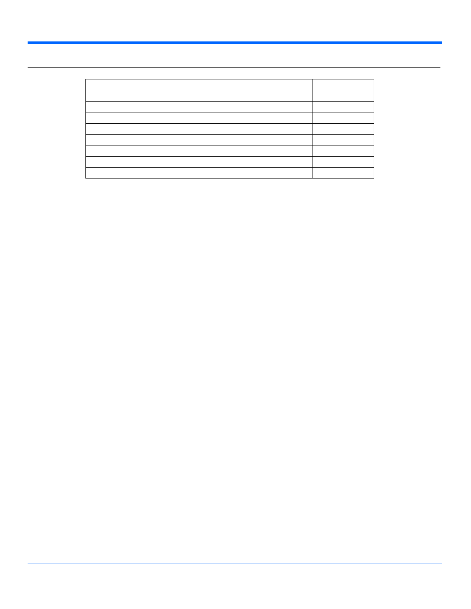 Histogram, Chapter three, Control reference | App.wavescan.scanhisto.histogram | Teledyne LeCroy WaveExpert series Automation Manual User Manual | Page 192 / 285