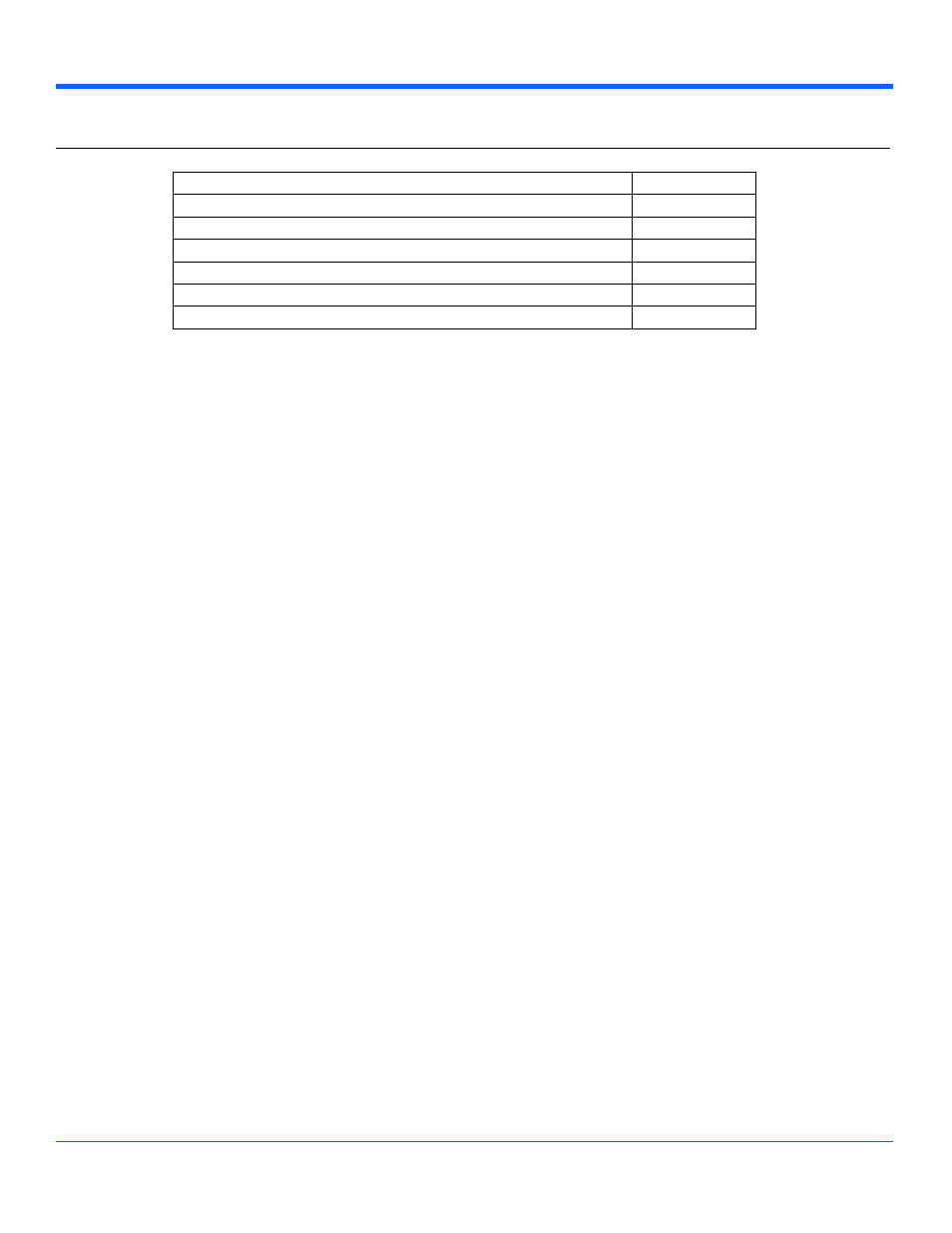 Zoom, Chapter three | Teledyne LeCroy WaveExpert series Automation Manual User Manual | Page 194 / 285