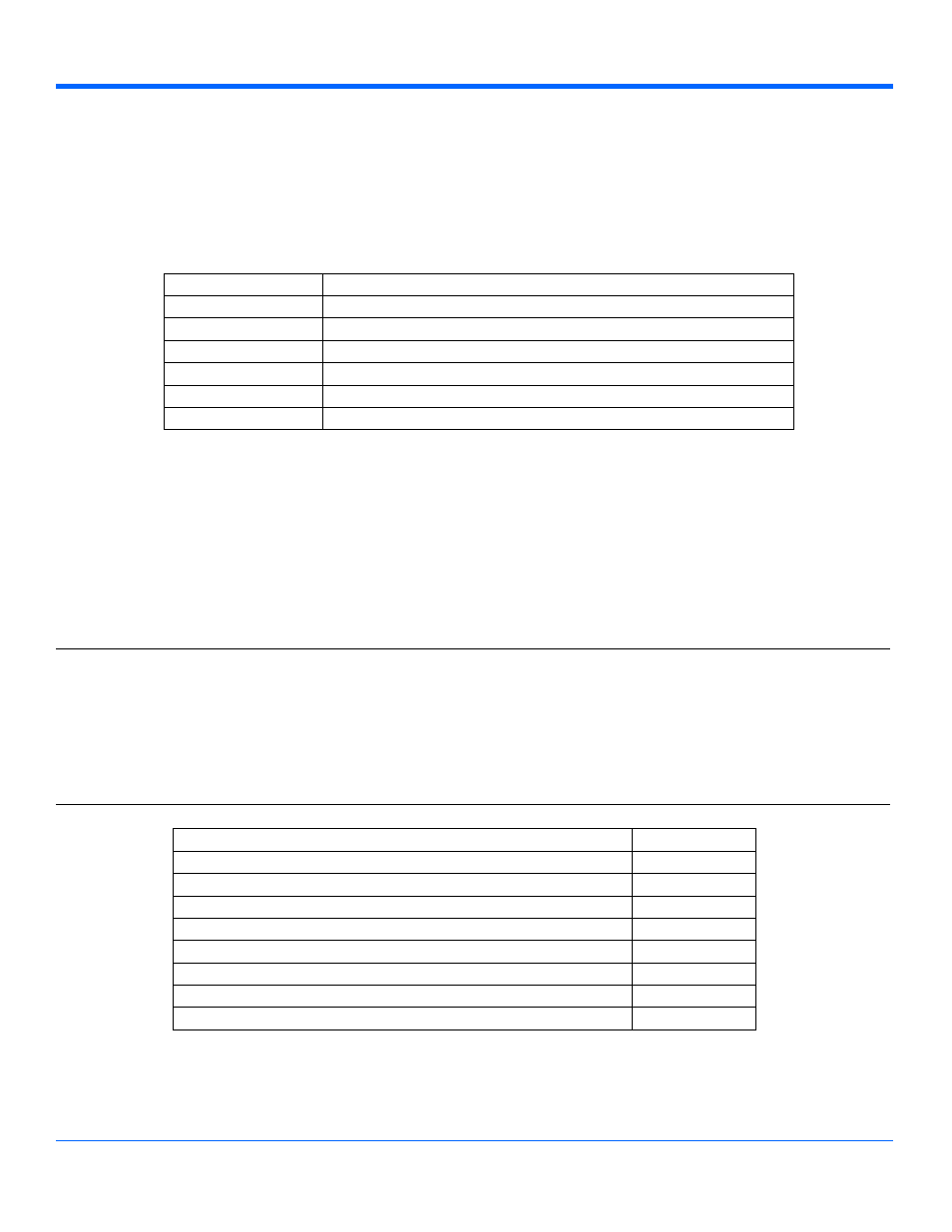 Result, Zoom, Chapter three | Control reference, App.wavescan.scanoverlay.out.result, App.zoom | Teledyne LeCroy WaveExpert series Automation Manual User Manual | Page 197 / 285