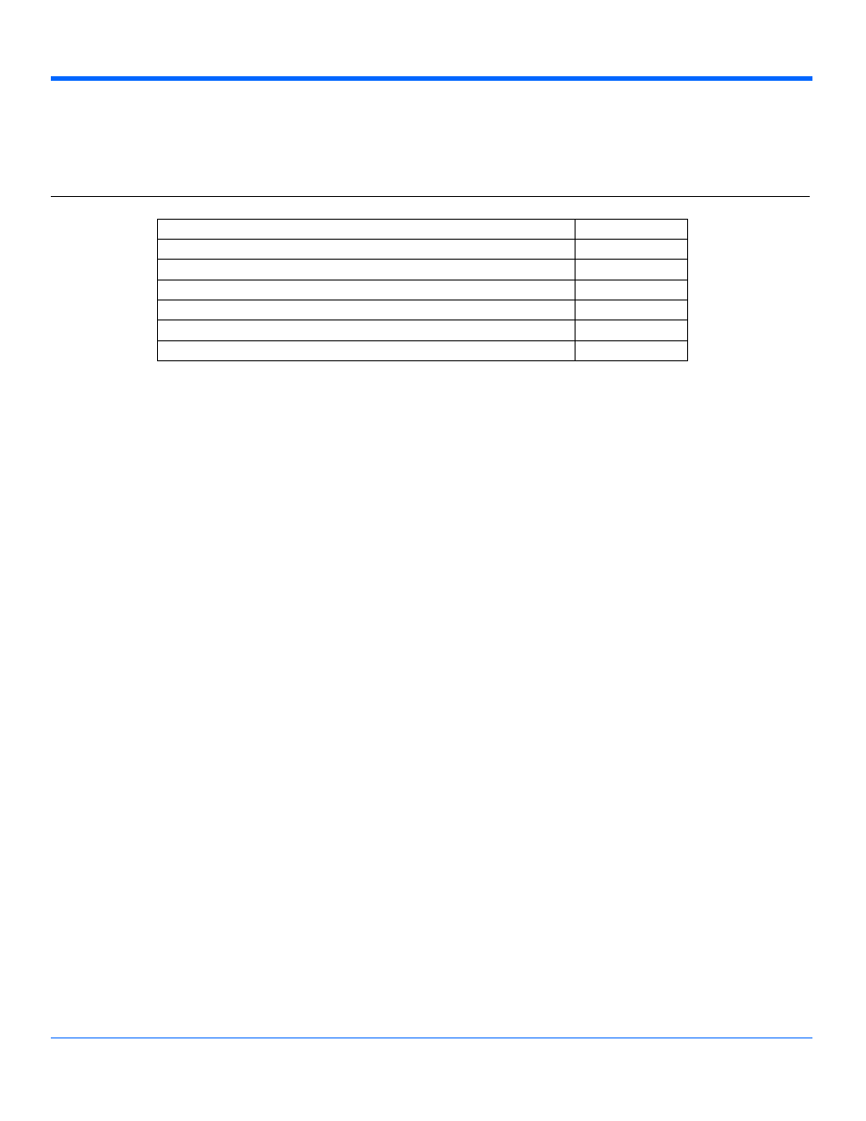 Zoom, Chapter three | Teledyne LeCroy WaveExpert series Automation Manual User Manual | Page 203 / 285