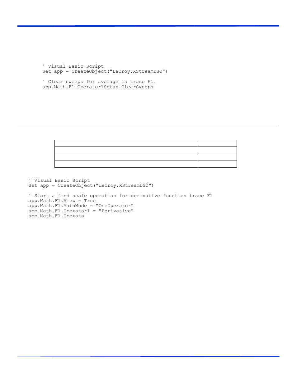 Chapter four, Derivative | Teledyne LeCroy WaveExpert series Automation Manual User Manual | Page 206 / 285