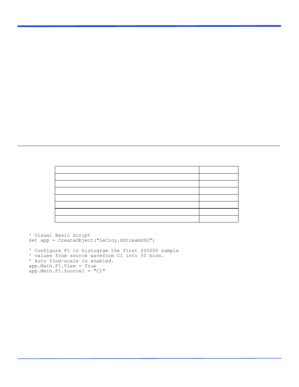 Chapter four, Histogram, Control reference | Teledyne LeCroy WaveExpert series Automation Manual User Manual | Page 211 / 285