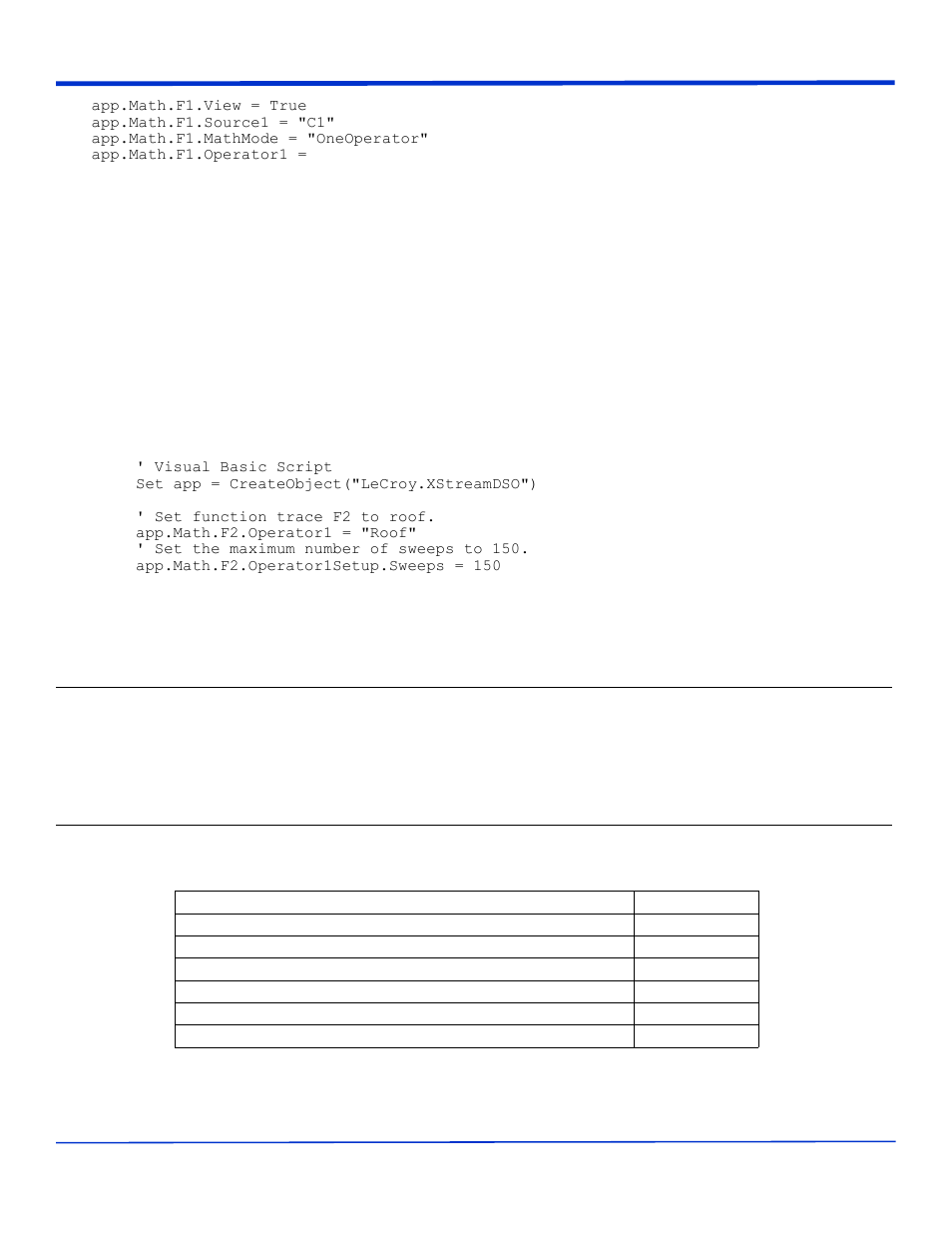 Chapter four, Sinxoverx, Trend | Teledyne LeCroy WaveExpert series Automation Manual User Manual | Page 218 / 285