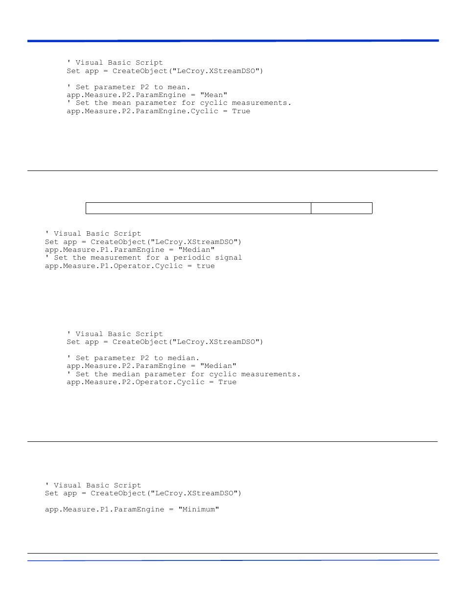 Chapter four, Median, Minimum | Npoints | Teledyne LeCroy WaveExpert series Automation Manual User Manual | Page 238 / 285