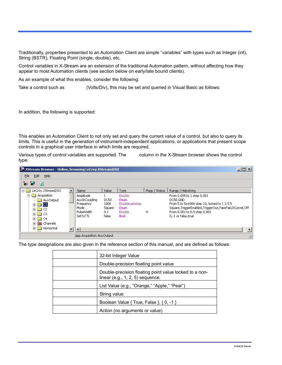 Control variables explained, Integer | Teledyne LeCroy WaveExpert series Automation Manual User Manual | Page 24 / 285