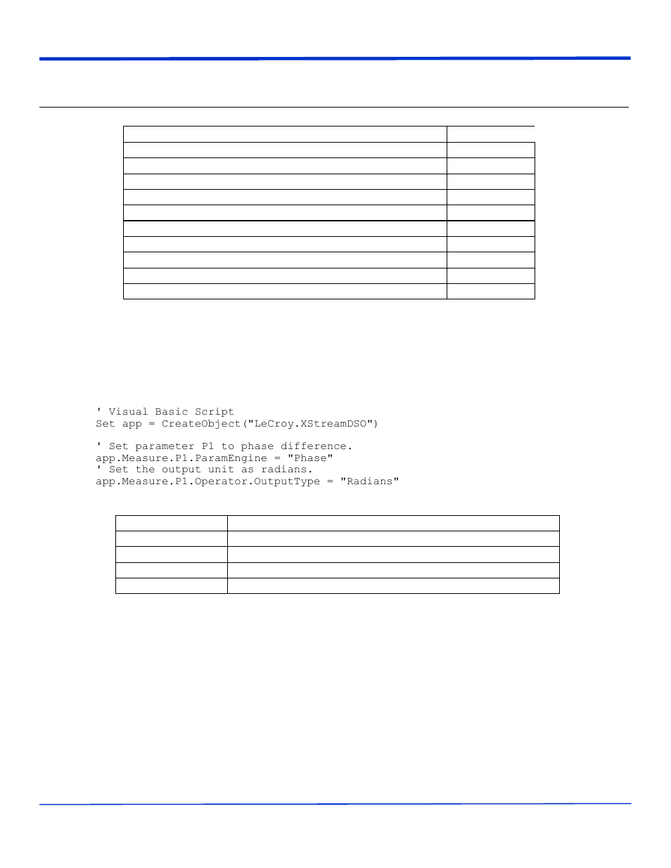 Chapter four, Phase, Control reference | App.measure.px.operator (paramengine = "phase") | Teledyne LeCroy WaveExpert series Automation Manual User Manual | Page 241 / 285