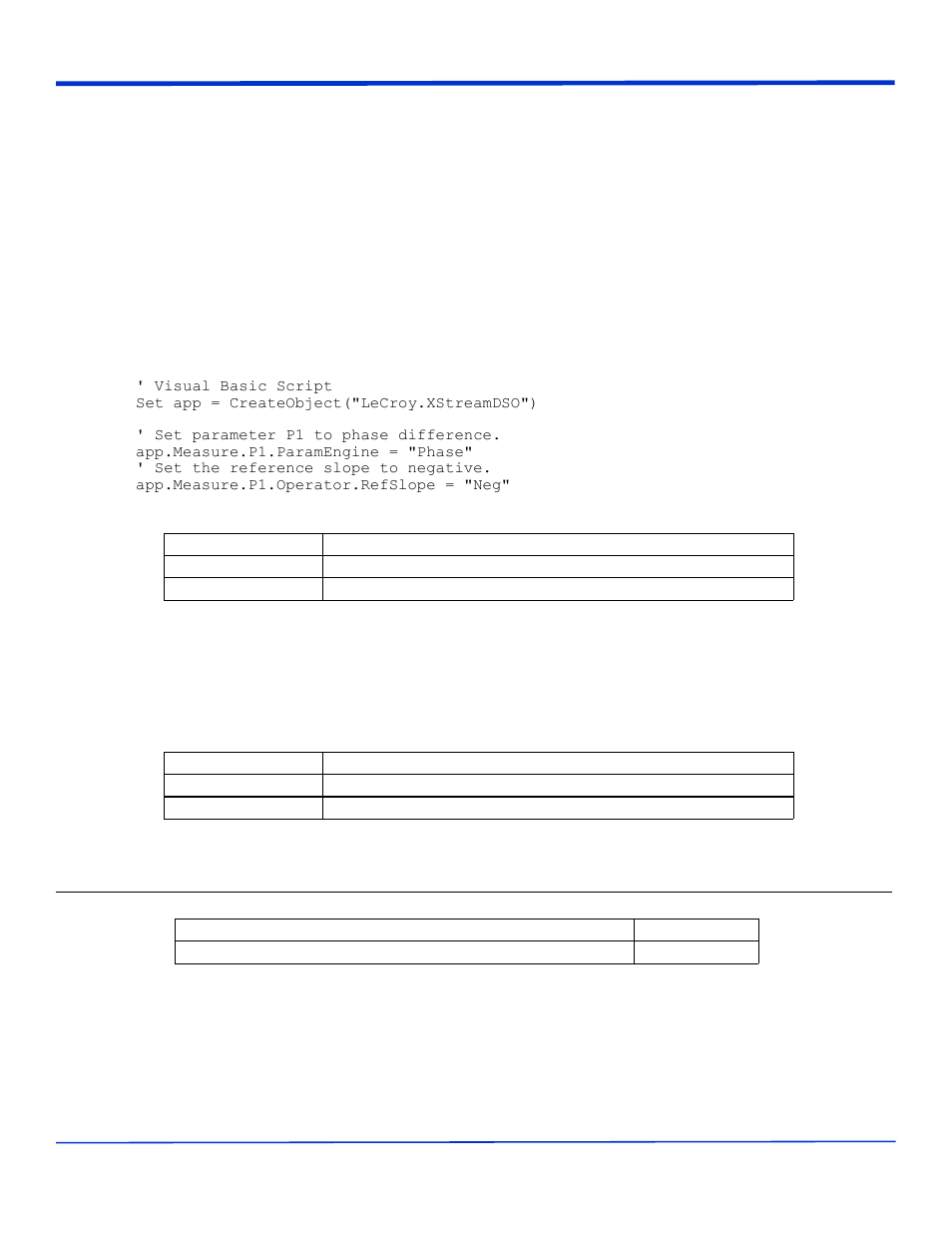 Chapter four, Populationatx | Teledyne LeCroy WaveExpert series Automation Manual User Manual | Page 244 / 285