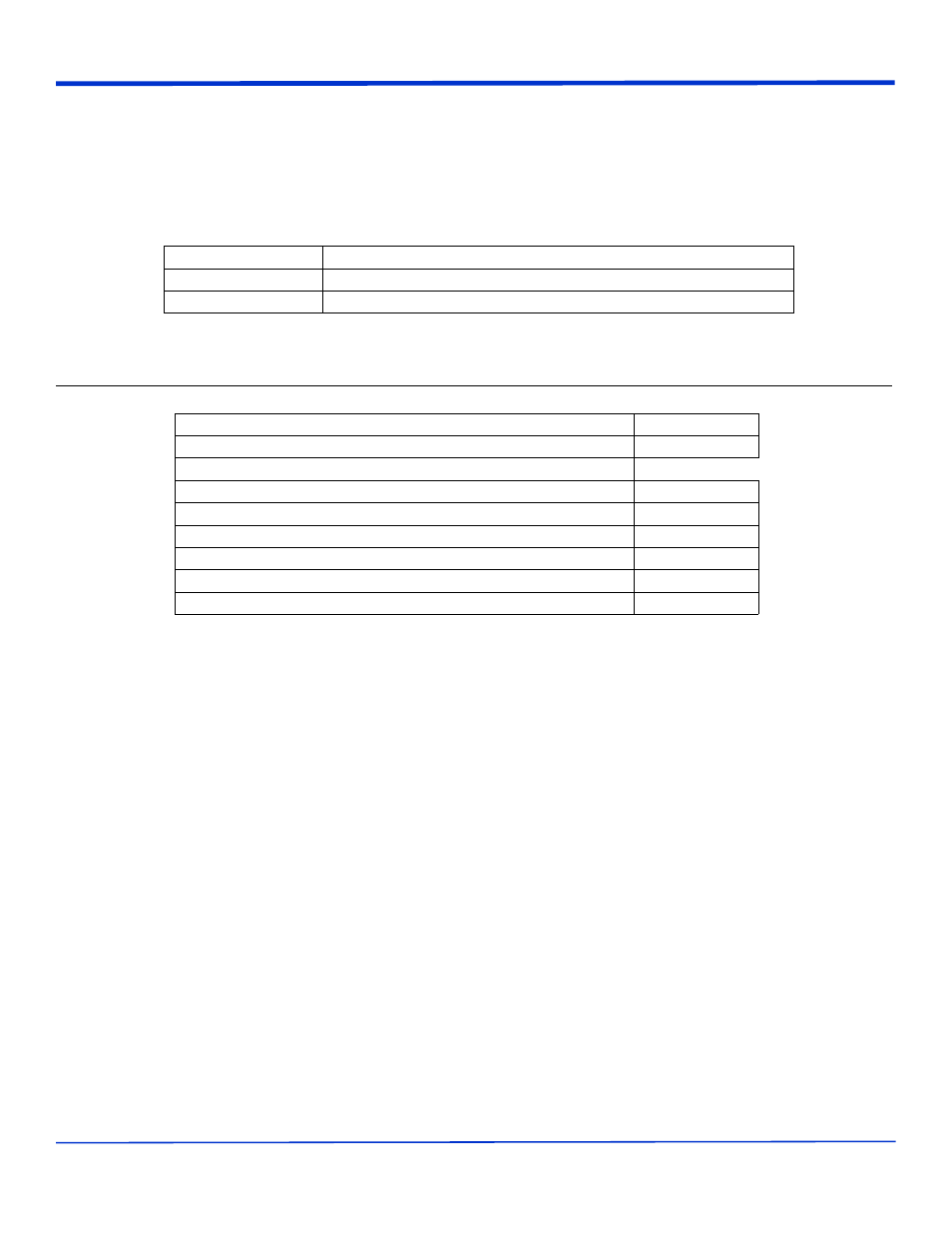 Chapter four, Range, Control reference | App.measure.px.operator (paramengine = "range") | Teledyne LeCroy WaveExpert series Automation Manual User Manual | Page 245 / 285