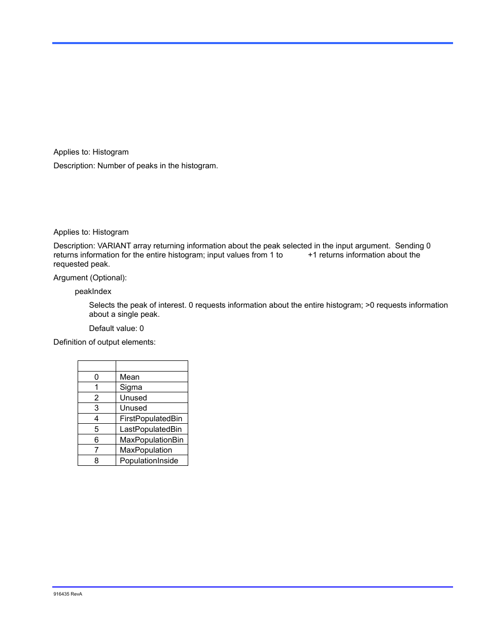 Peaks, Peakinfo, Overview | Teledyne LeCroy WaveExpert series Automation Manual User Manual | Page 55 / 285