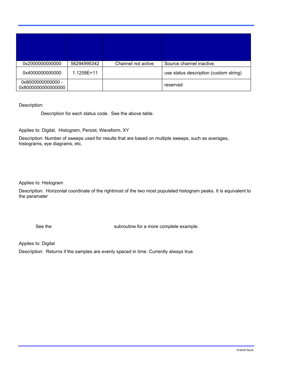 Statusdescription, Sweeps, Uniforminterval | Teledyne LeCroy WaveExpert series Automation Manual User Manual | Page 60 / 285