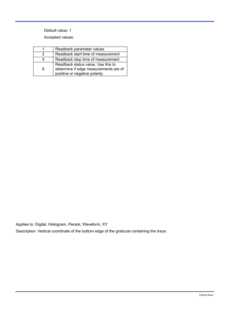 Verticalframestart | Teledyne LeCroy WaveExpert series Automation Manual User Manual | Page 62 / 285