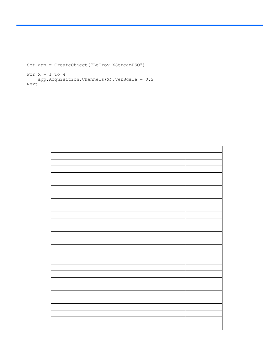 Chapter three, Control reference, App.acquisition.cx | Teledyne LeCroy WaveExpert series Automation Manual User Manual | Page 78 / 285