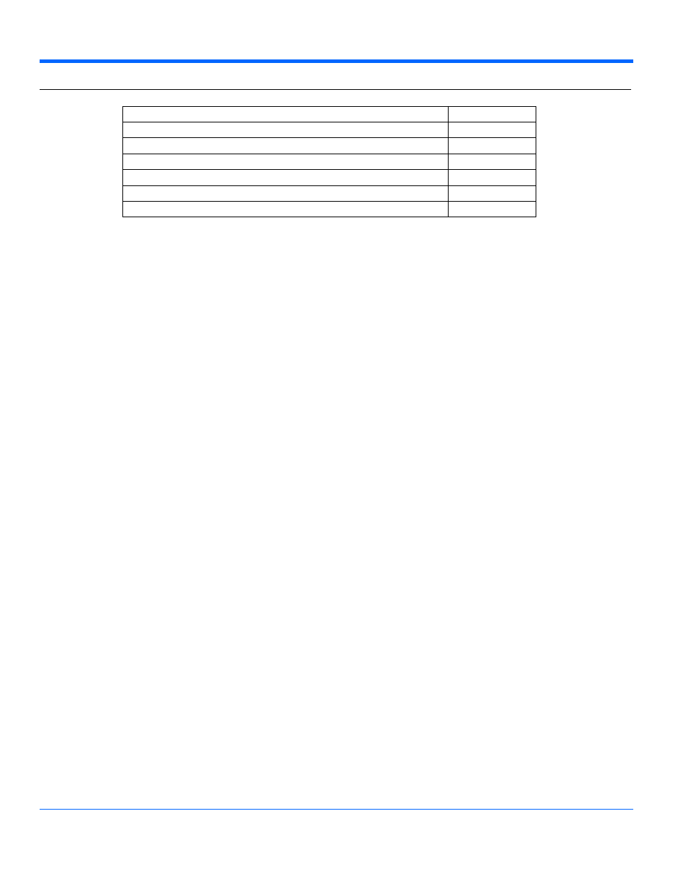 Podscalibrationwizard, Chapter three, Control reference | App.acquisition.podscalibrationwizard | Teledyne LeCroy WaveExpert series Automation Manual User Manual | Page 95 / 285