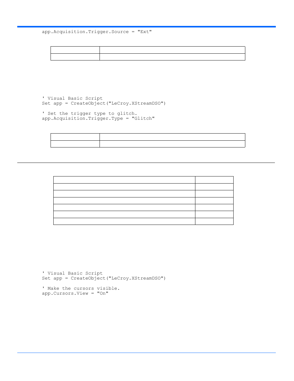 Cursors, Chapter three, Control reference | App.cursors | Teledyne LeCroy WaveExpert series Automation Manual User Manual | Page 97 / 285