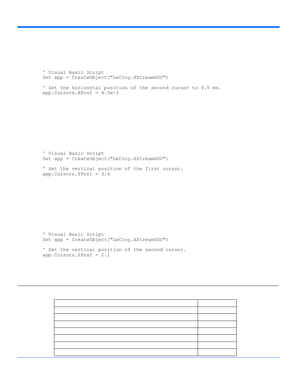 Display, Chapter three, Control reference | App.display | Teledyne LeCroy WaveExpert series Automation Manual User Manual | Page 99 / 285