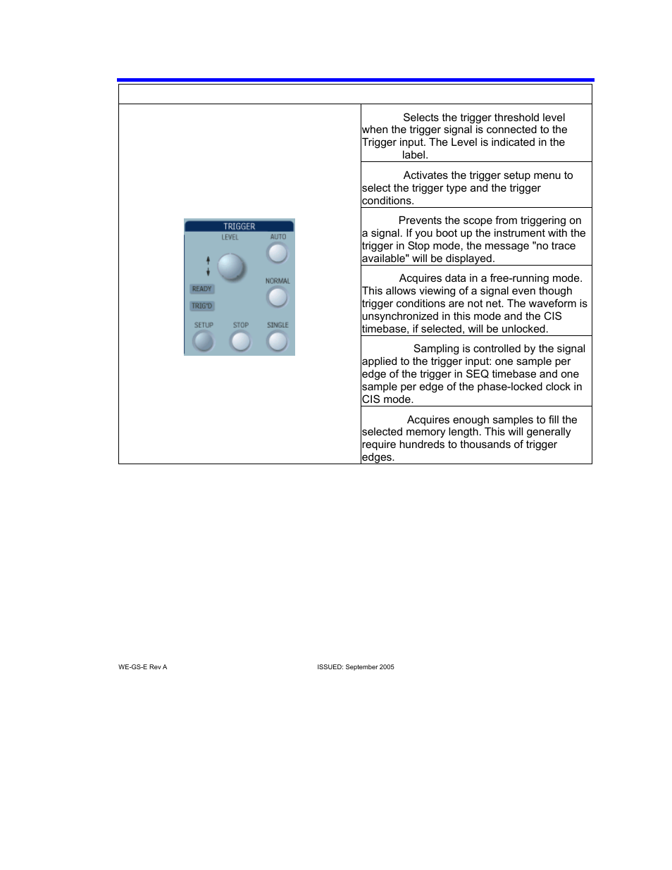 Waveexpert getting started guide | Teledyne LeCroy WaveExpert 9000_NRO9000_SDA100G Getting Started Manual User Manual | Page 37 / 50