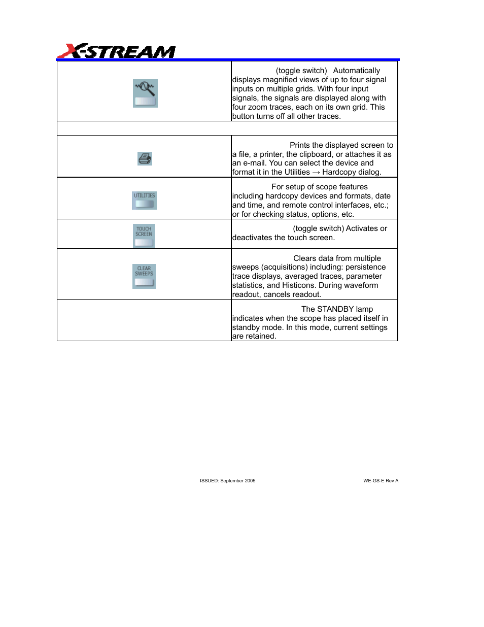 General control buttons | Teledyne LeCroy WaveExpert 9000_NRO9000_SDA100G Getting Started Manual User Manual | Page 40 / 50