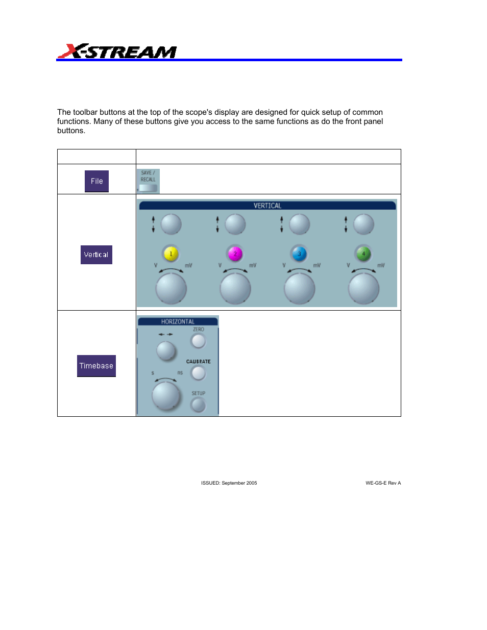 On-screen toolbars, icons, and dialog boxes, Toolbar buttons | Teledyne LeCroy WaveExpert 9000_NRO9000_SDA100G Getting Started Manual User Manual | Page 42 / 50