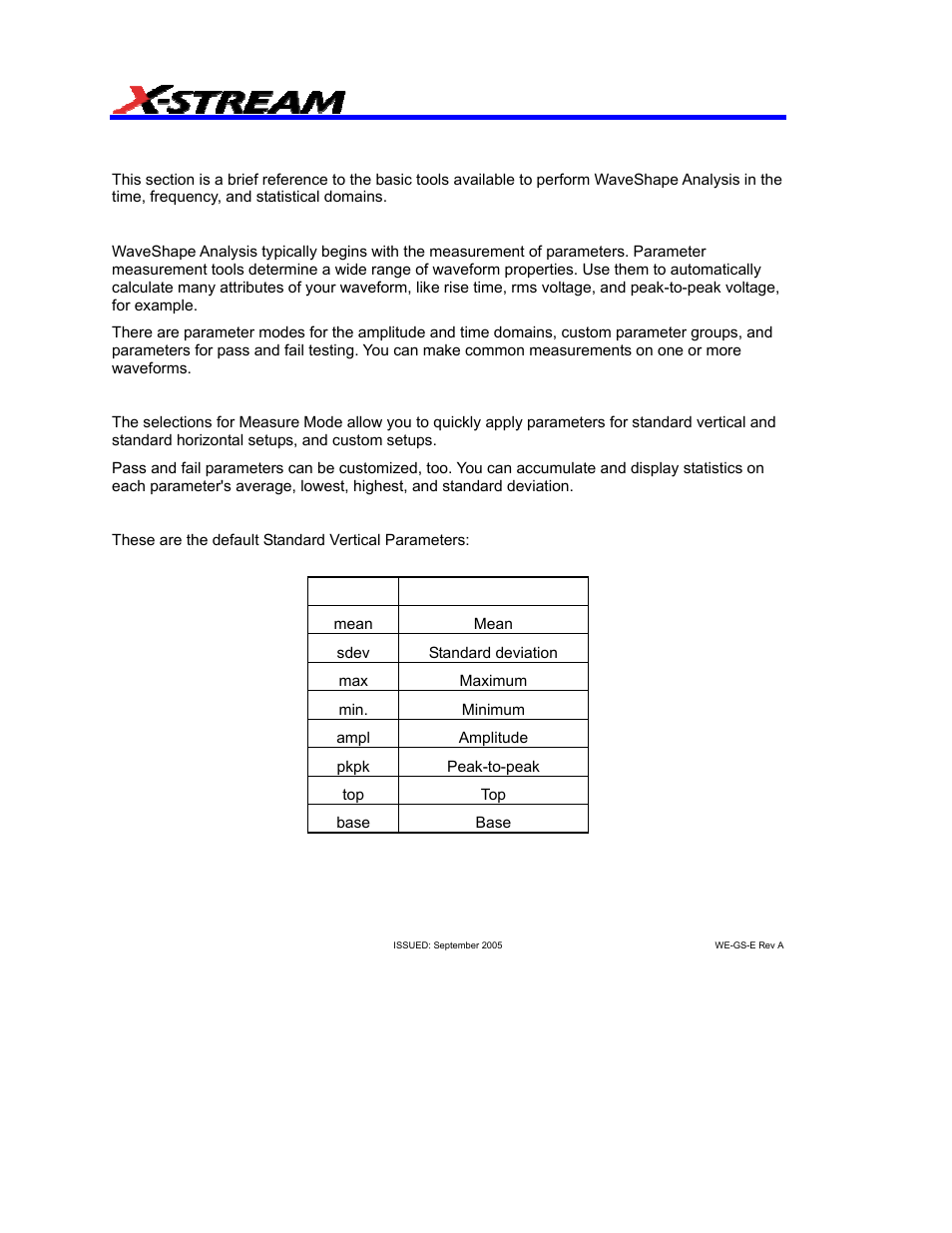 Introduction to waveshape analysis, Parameter measurements, Measure modes | Standard vertical parameters | Teledyne LeCroy WaveExpert 9000_NRO9000_SDA100G Getting Started Manual User Manual | Page 48 / 50
