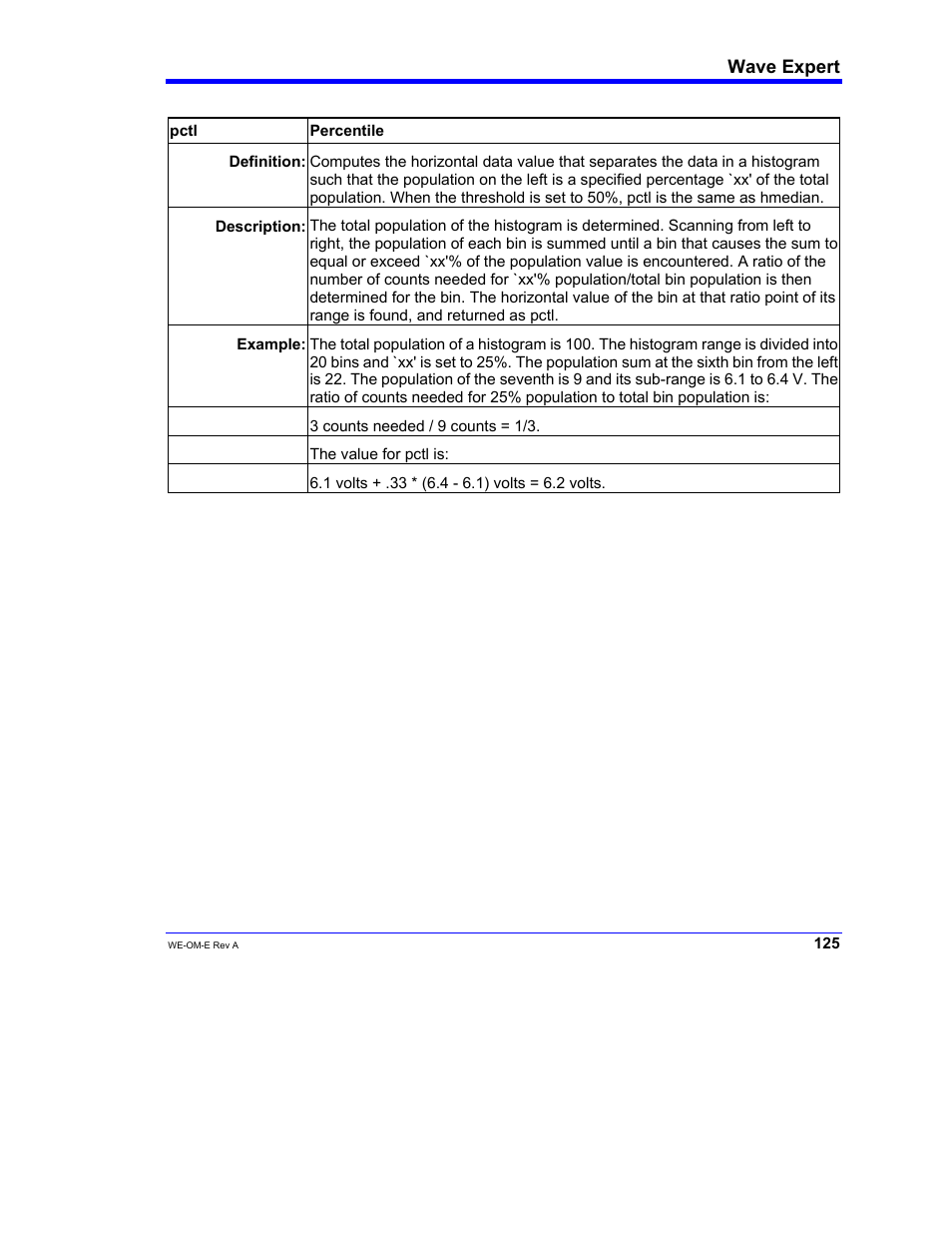Teledyne LeCroy WaveExpert 100H Operators Manual User Manual | Page 127 / 348