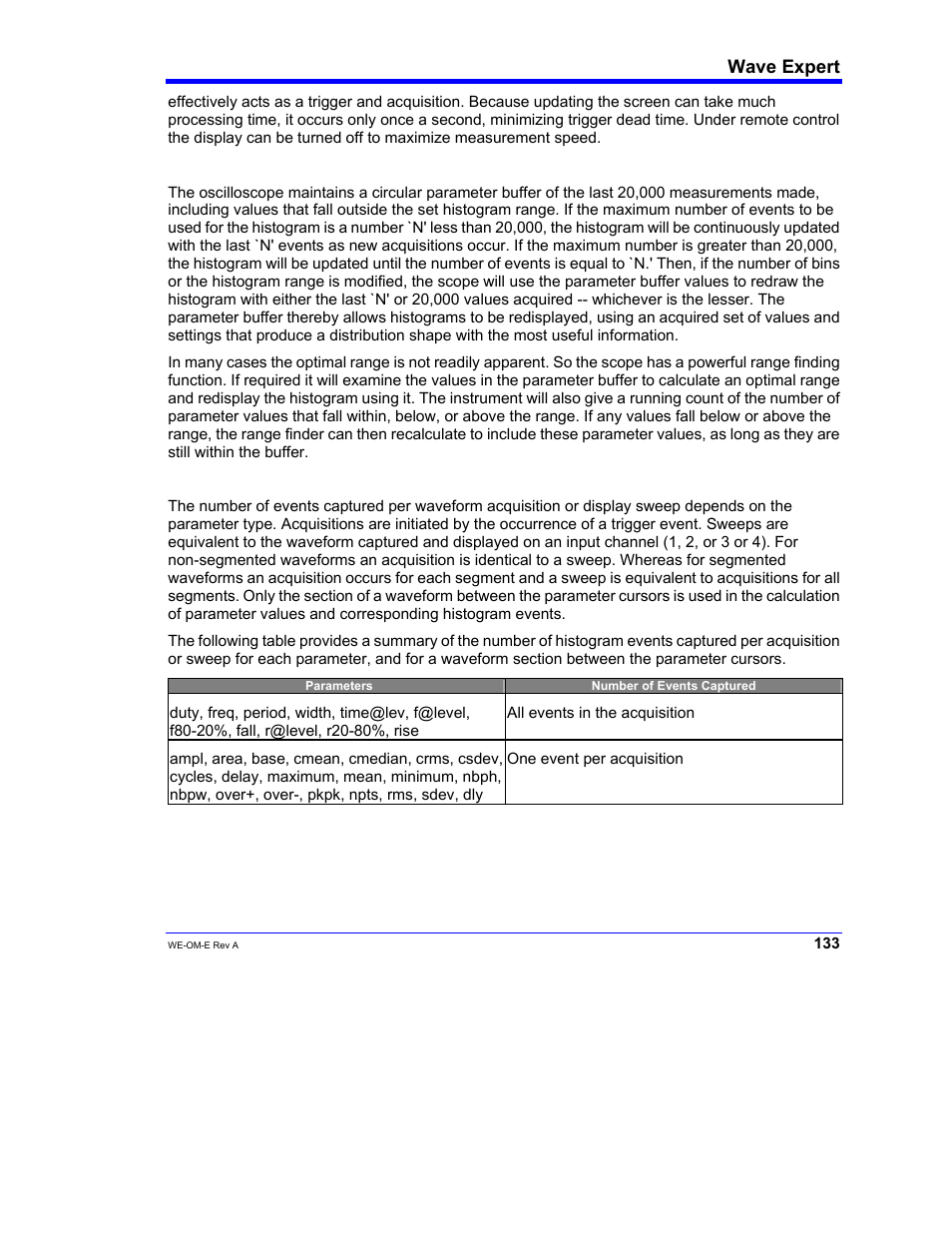 Wave expert | Teledyne LeCroy WaveExpert 100H Operators Manual User Manual | Page 135 / 348