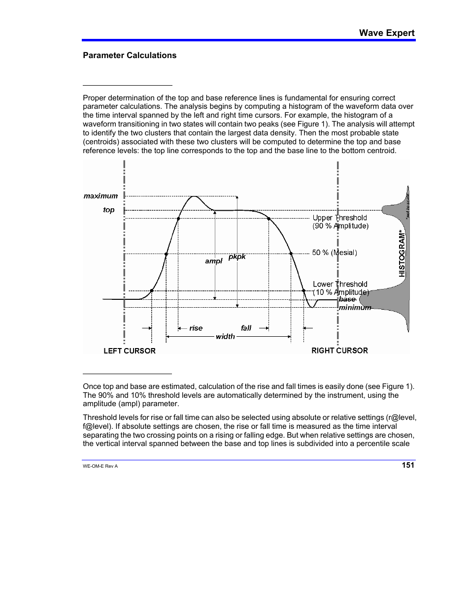 Teledyne LeCroy WaveExpert 100H Operators Manual User Manual | Page 153 / 348