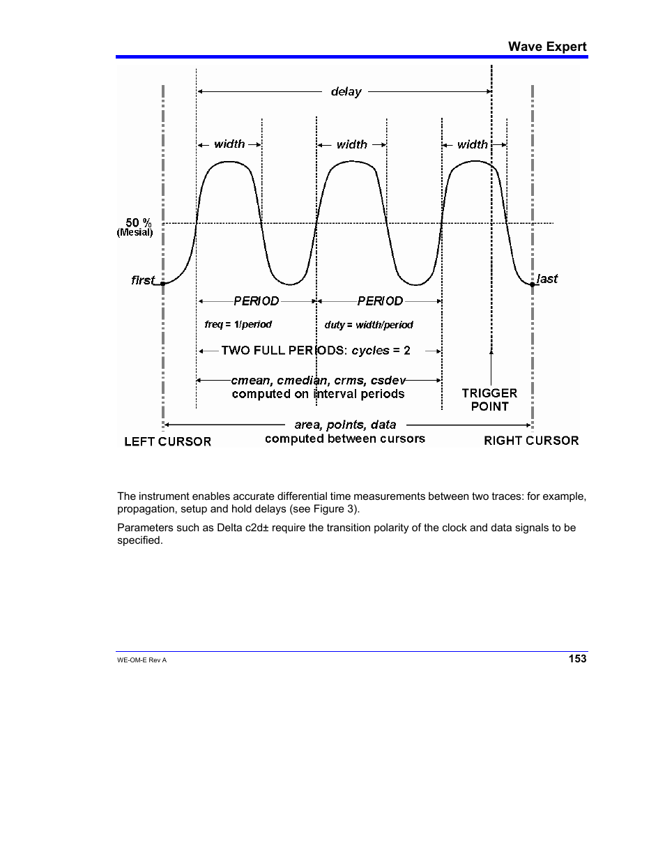 Teledyne LeCroy WaveExpert 100H Operators Manual User Manual | Page 155 / 348
