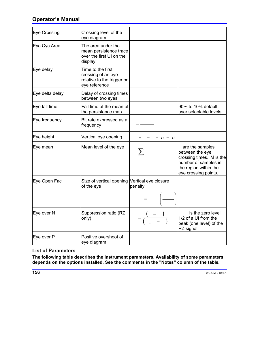 Teledyne LeCroy WaveExpert 100H Operators Manual User Manual | Page 158 / 348