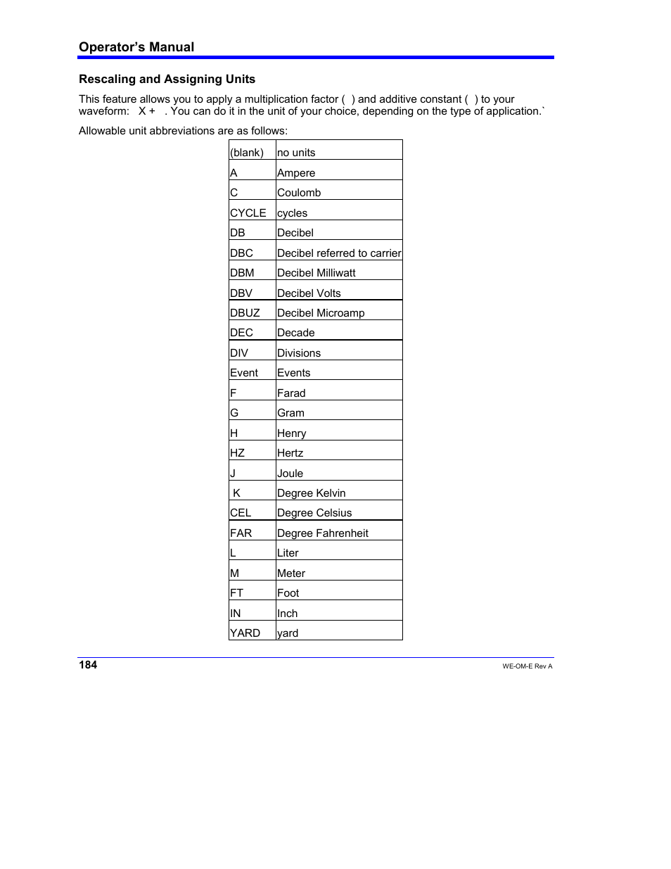 Teledyne LeCroy WaveExpert 100H Operators Manual User Manual | Page 186 / 348