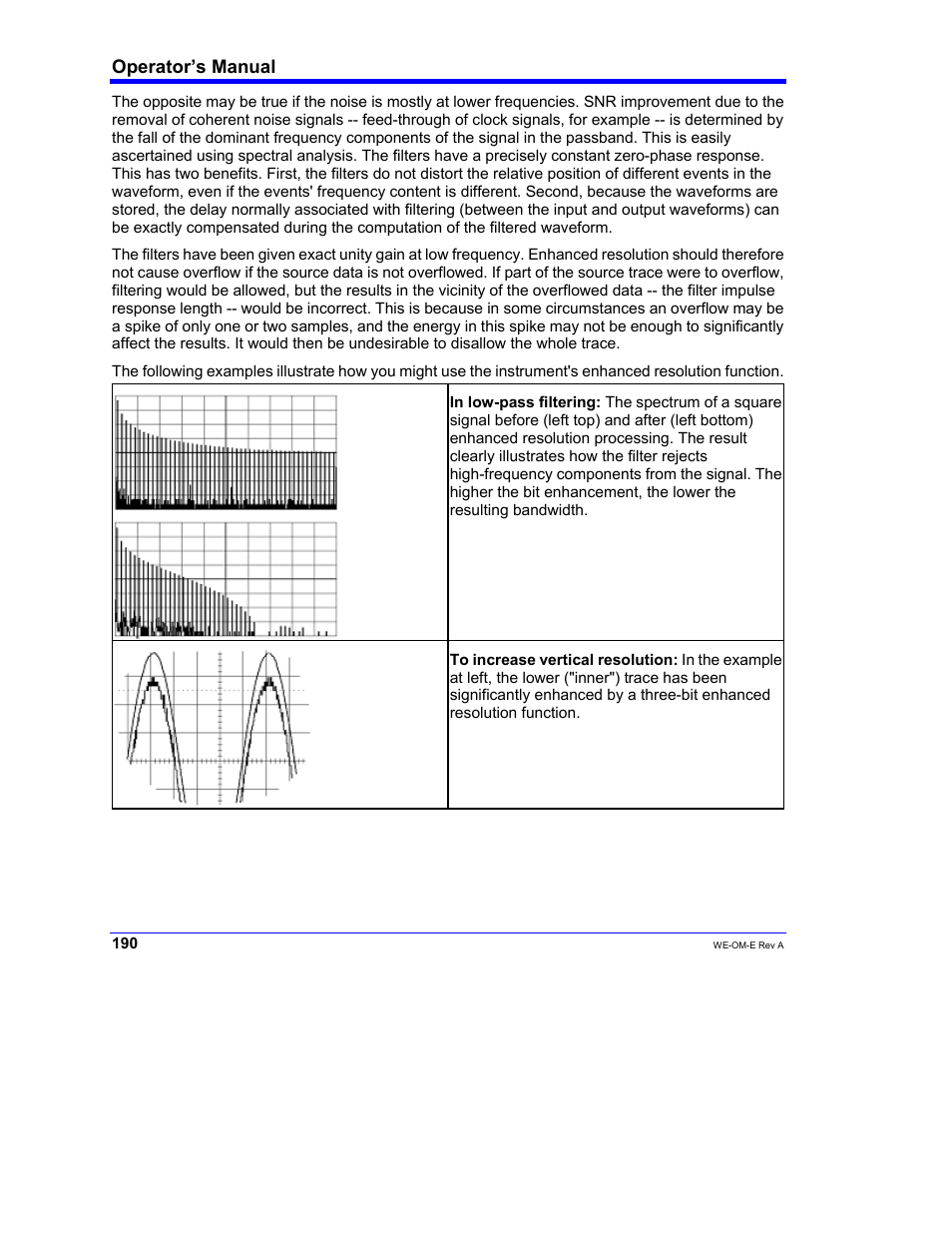 Operator’s manual | Teledyne LeCroy WaveExpert 100H Operators Manual User Manual | Page 192 / 348