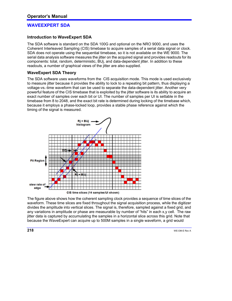 Teledyne LeCroy WaveExpert 100H Operators Manual User Manual | Page 220 / 348