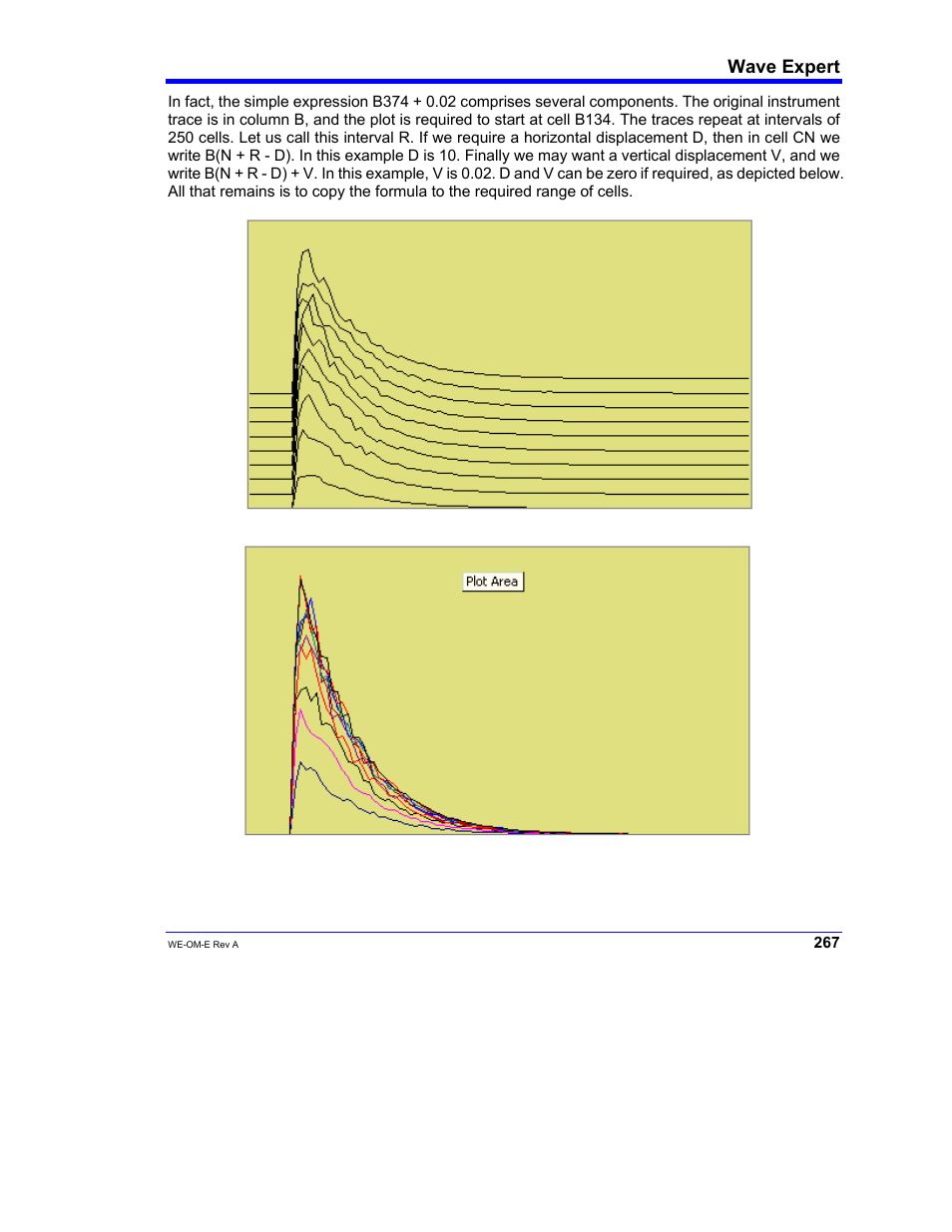 Teledyne LeCroy WaveExpert 100H Operators Manual User Manual | Page 269 / 348