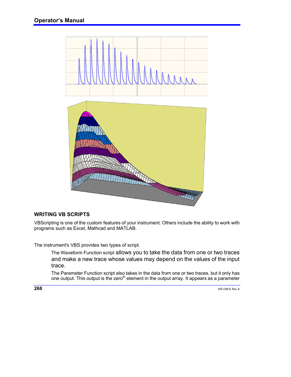 Teledyne LeCroy WaveExpert 100H Operators Manual User Manual | Page 270 / 348