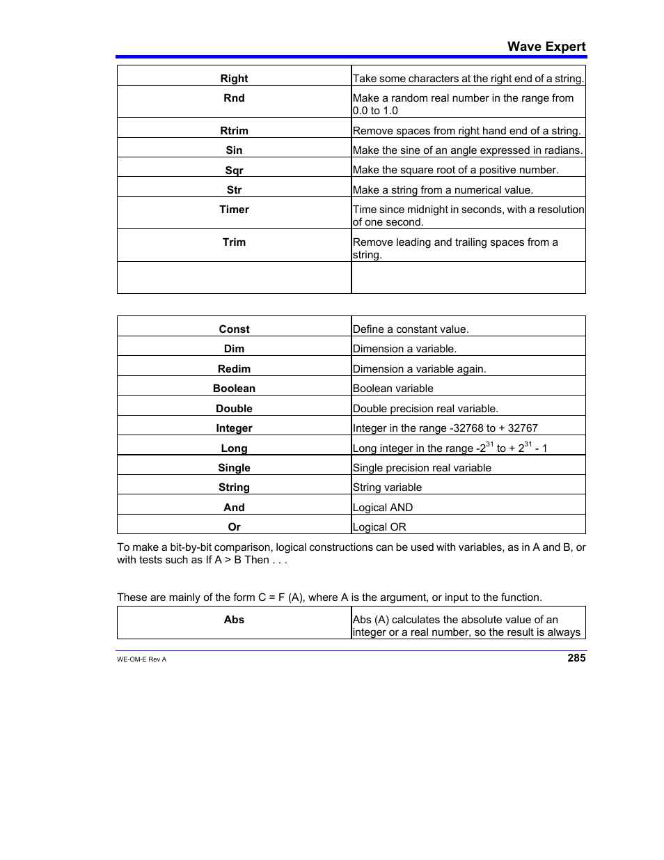 Teledyne LeCroy WaveExpert 100H Operators Manual User Manual | Page 287 / 348