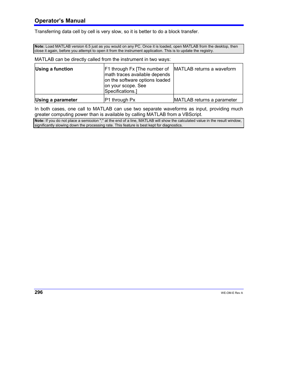 Teledyne LeCroy WaveExpert 100H Operators Manual User Manual | Page 298 / 348