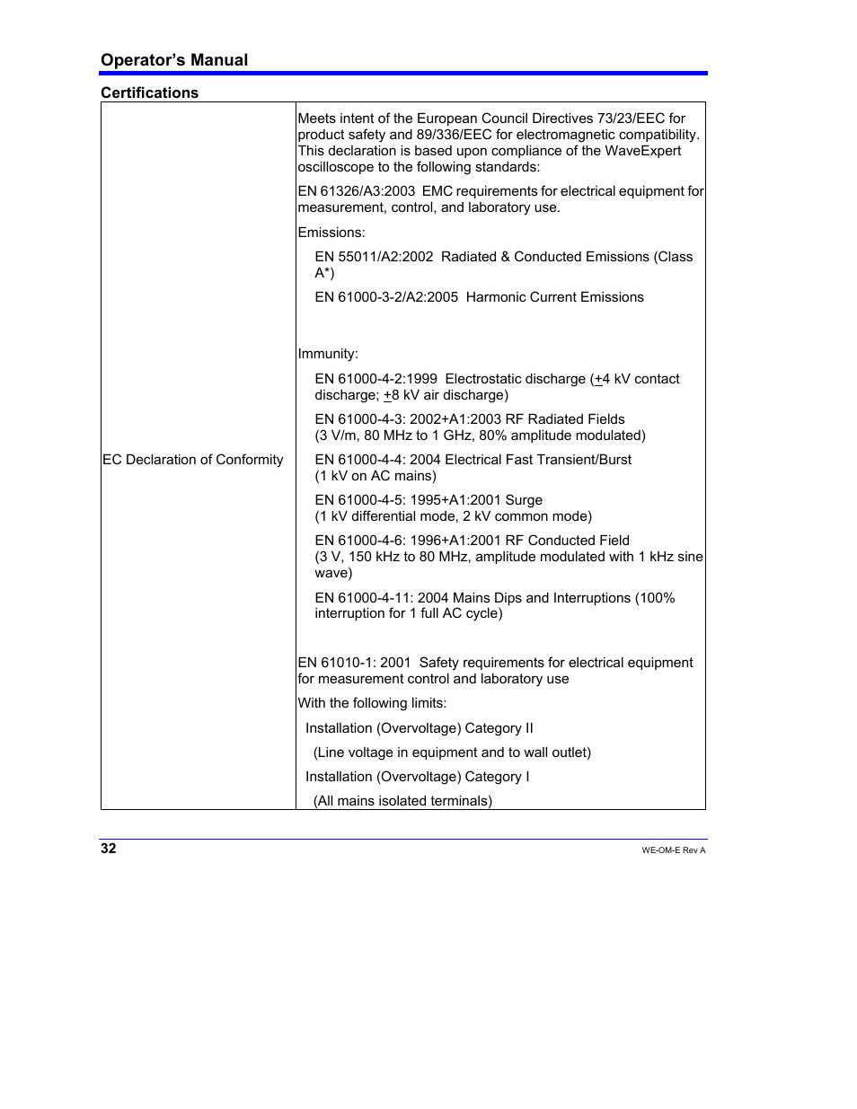 Teledyne LeCroy WaveExpert 100H Operators Manual User Manual | Page 34 / 348