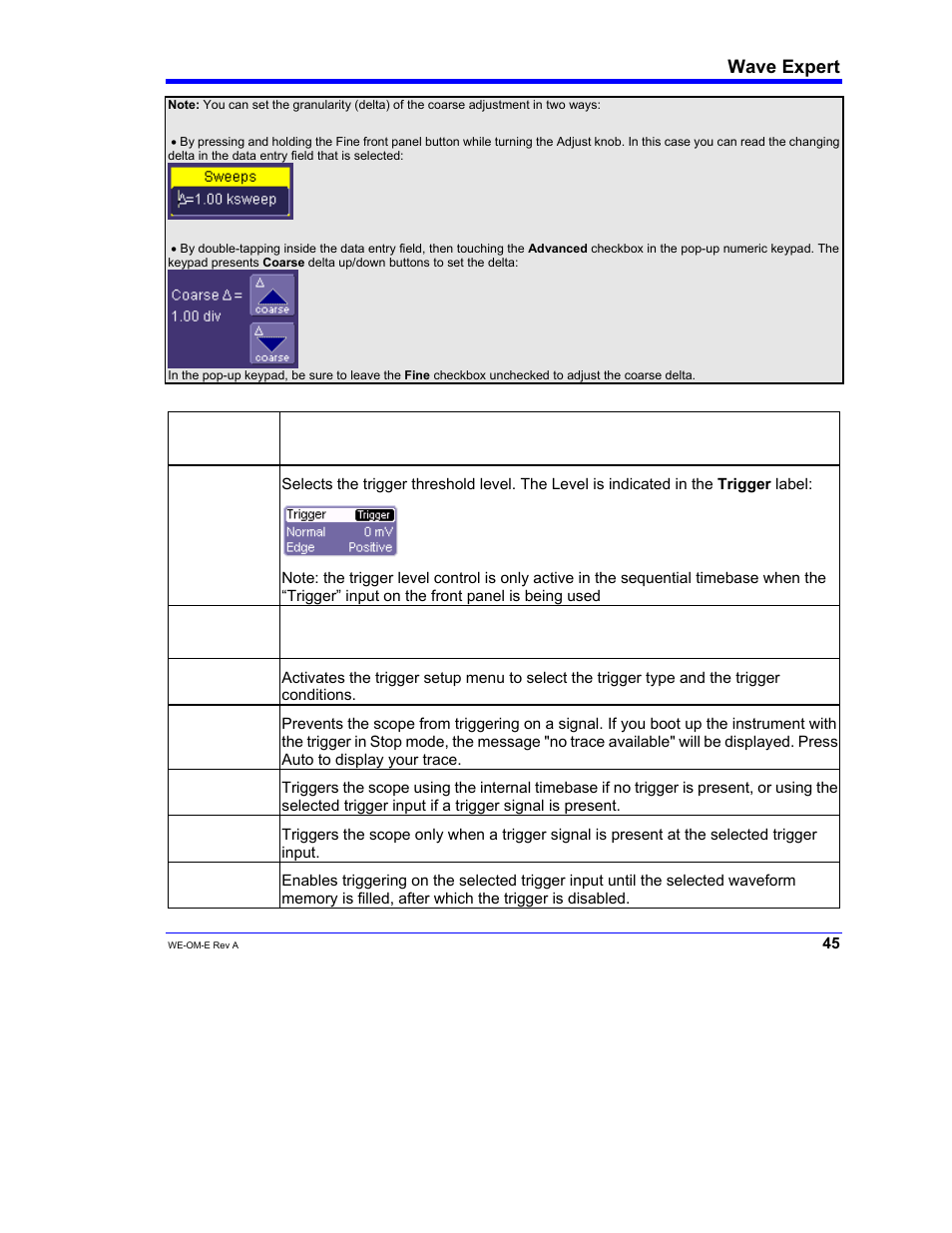 Teledyne LeCroy WaveExpert 100H Operators Manual User Manual | Page 47 / 348