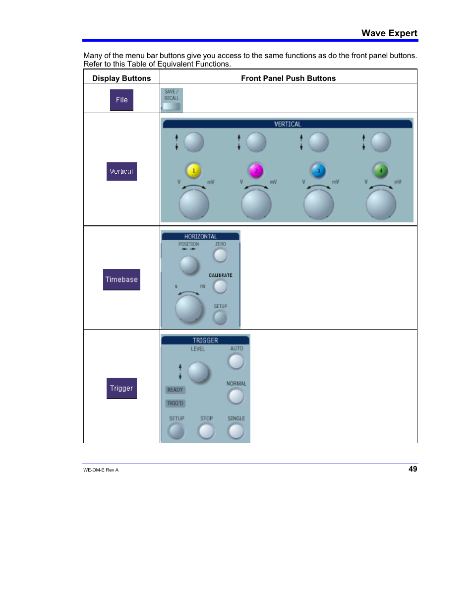 Teledyne LeCroy WaveExpert 100H Operators Manual User Manual | Page 51 / 348