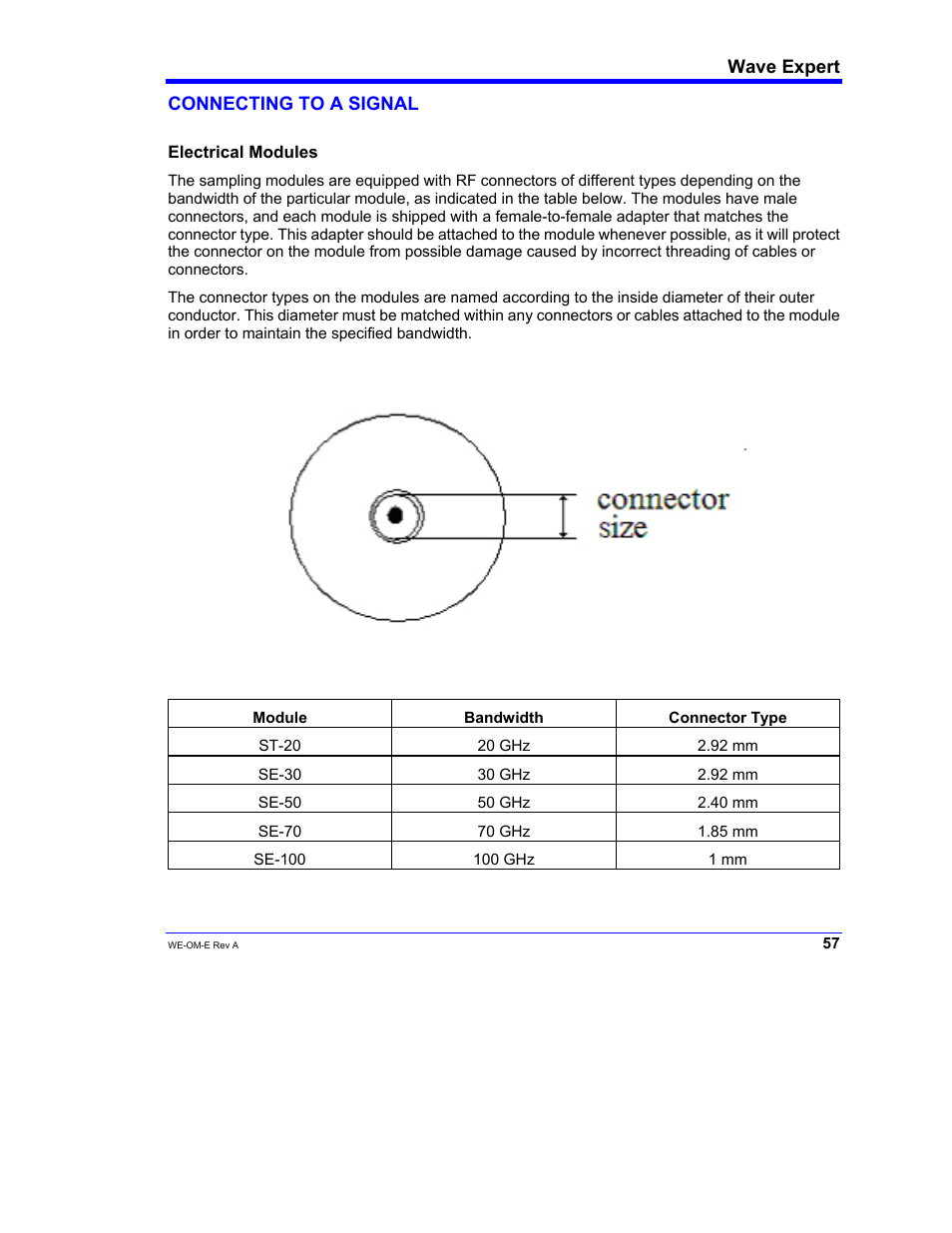 Teledyne LeCroy WaveExpert 100H Operators Manual User Manual | Page 59 / 348