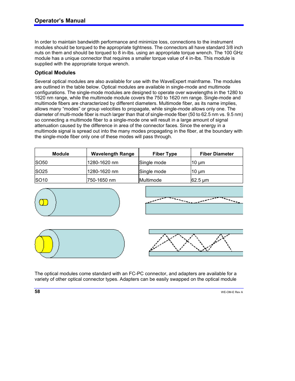 Teledyne LeCroy WaveExpert 100H Operators Manual User Manual | Page 60 / 348