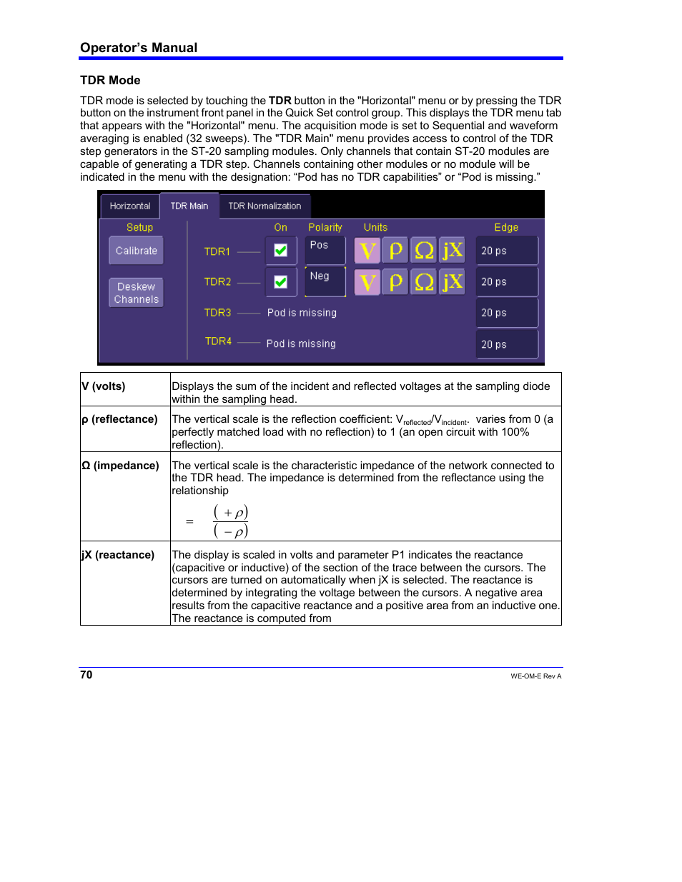 Teledyne LeCroy WaveExpert 100H Operators Manual User Manual | Page 72 / 348